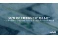 「SAP開発の工数見積もりの“見える化”」ホワイトペーパーを公開。“ベンダー任せの見積もり”から脱却する発注者の実践ガイド