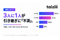 【業務引き継ぎに関する実態調査】引き継ぎ経験者の3人に1人が「不満」。「満足」と言い切れるのは18.0%にとどまる。