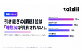 【業務引き継ぎに関する実態調査】引き継ぎの課題1位は「暗黙知が共有されない」。手法は「口頭」と「既存マニュアル」が最多。