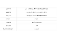 「福祉介護・共同送迎サービス『ゴイッショ』」の実証実験を大阪府豊中市で開始