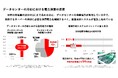 東北大発スタートアップNanoFrontier株式会社、Fukushima Tech Create アクセラレーションプログラムに採択