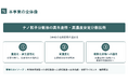 NanoFrontier、宮城県「新規参入・新産業創出等支援事業費補助金（地域イノベーション創出型）」に採択