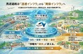 合同会社KAORU、地域実装型テクノロジー群の展開を本格化