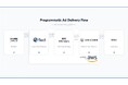 fluct SSP、日本で初めてAWSの「AWS RTB Fabric」に適用完了し、広告運用を開始