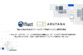 fluctとDearOneがリテールメディア領域でシステム連携を開始