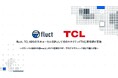 fluct、TCL ADSの日本ローカルSSPとして初のコネクテッドTV在庫接続を実現