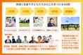 次世代教育プログラム”ドリームキャンプ”2025年8月開催