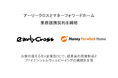 アーリークロス、マネーフォワードホームと業務提携契約を締結