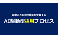 「人×AI」で企業ごとの採用基準を学習する次世代AI駆動型RPO（採用支援）サービスを本格展開