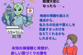 【新刊情報】妄想総理シリーズ 異次元編① 『もしも宇宙人が総理になったら』発売!