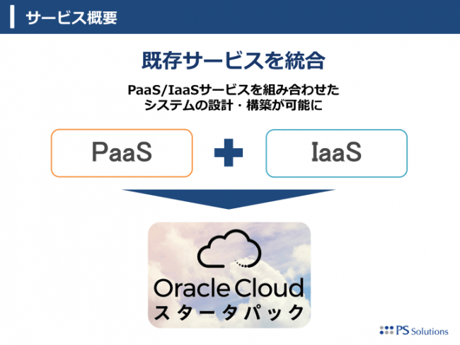 Oracle Cloud の利用開始および運用を容易にする Oracle Cloud スタータパック をリニューアル Psソリューションズ株式会社のプレスリリース