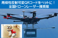 ペットに「再帰性反射可変QRコード」装着して、南海トラフ大地震や迷子時にレーザー捜索可能!