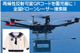 園児服に「再帰性反射可変QRコード」装着して、南海トラフ大地震や迷子時にレーザー捜索可能！