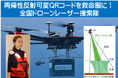 南海トラフ大地震などの大津波に備えて、夜間の捜索が可能な無人ドローンレーザー捜索隊を整備！