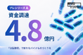 WAKU、PreシリーズAラウンドで総額4.8億円を調達