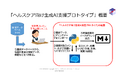 Forex Robotics株式会社、ヘルスケア向け生成AI支援プロトタイプを発表