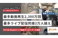 【所属クリエイターレポート】ライブ配信と動画コンテンツの双方で活躍するPeace Creation所属の「こーたんファミリー」さんが最多動画再生2,300万回・ライブ同時接続2万人を達成