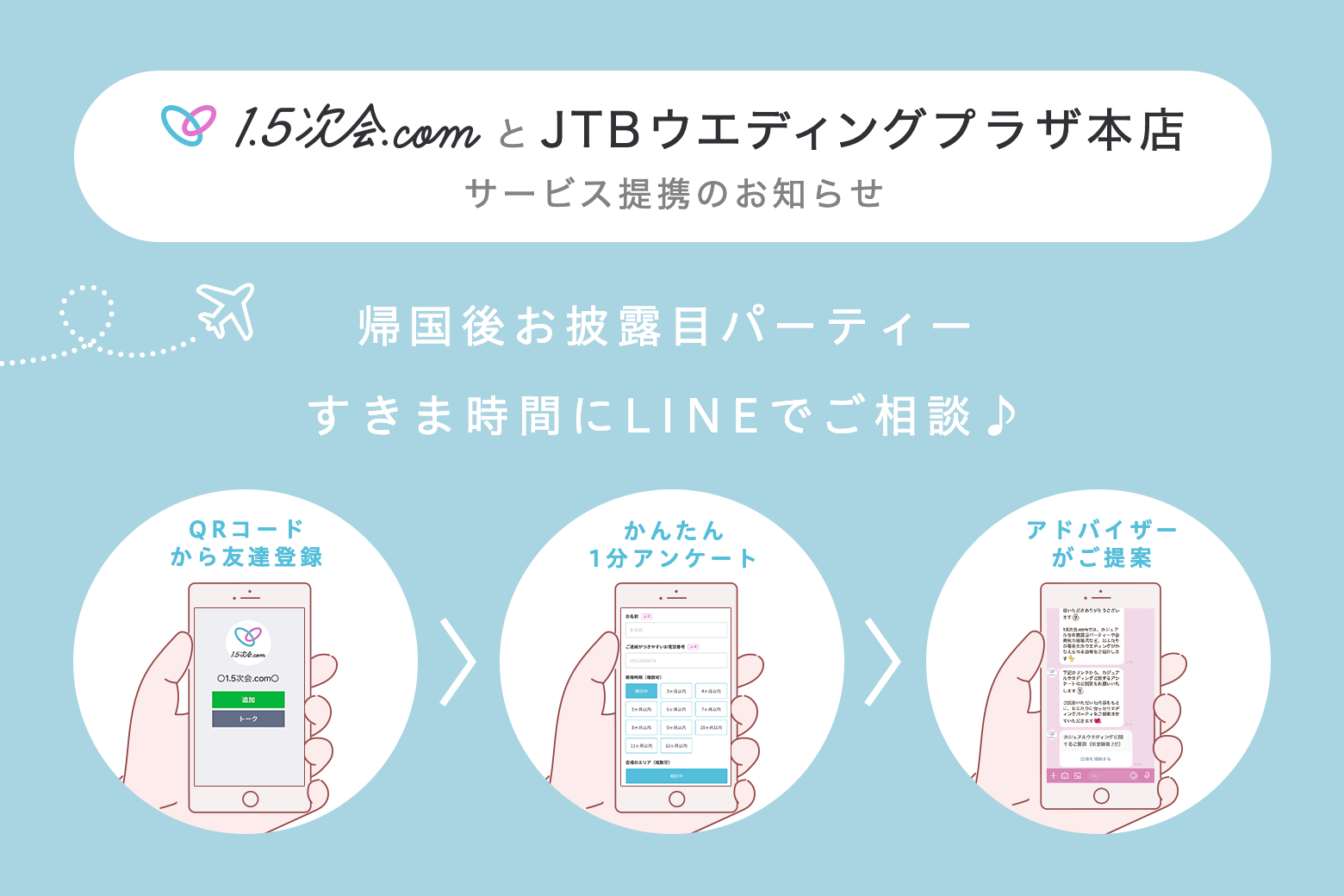 1 5次会ウエディング 会費制の結婚 式場紹介サイト 1 5次会 Com Jtbウエディングプラザ本店とのサービス提携に関するお知らせ 株式会社ネクストビートのプレスリリース