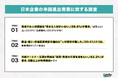 【米国進出実態調査 vol.2】「求める人材がいない」進出企業の担当者6割が回答、採用コスト高・高離職率が顕在化