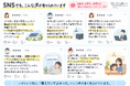 「災害時、どう対応すればいい？」に応える。株式会社トラーチが8月から防災啓発活動を強化