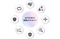 パーソルホールディングス、AIプロダクトの安全性と実用性を両立する「AIプロダクト開発ガイドライン」を策定