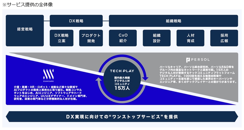 D16451 390 483062 0