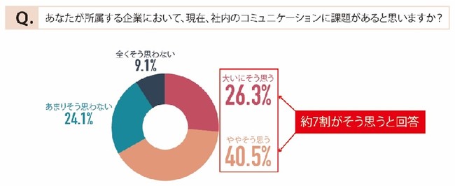 カリキュラム マネジメント 取組事例を公開 文科省 教育業界ニュース Reseed リシード