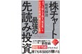 株式トレード歴43年、8,000人が師事した“伝説の株職人”相場師朗が、ついに最新技術を解禁! 新刊『株チャート 最強の先読み投資』、9月20日発売