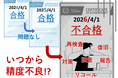 計測器の校正不合格はもう防げる! ― 製造現場で長年解決できなかった精度不良リスクに初の根本対策