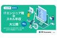 最新版ITエンジニア職×スキルの平均年収を無償公開！AI・機械学習・DX推進などの最新トレンドが年収に反映