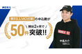 株式会社メリルが提供する無料LLMO診断、開始2ヶ月で申し込み数50件を突破!