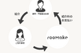インテリアコーディネート「rooMake」が杉並の不動産会社3社と連携、入居後サポートを開始