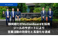 ジール、静岡銀行が推進する金融DX・営業トランスフォーメーションを支援~「MotionBoard」の追加機能開発などで営業活動の効率化と高度化をサポート~