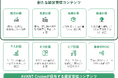 アバント、経営管理システム「AVANT Cruise」に新たな経営管理コンテンツを搭載 ~ 販売・生産・在庫・調達計画のコンテンツ強化により、高度な予実管理をクイックに実現 ~