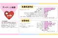 【調査結果】フードバンク愛知、支援対象の子育て家庭749世帯に調査66%が年収300万円未満、9割がお米の高騰で支援を希望