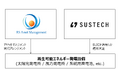 アール・エス・アセットマネジメントとSustech、AI電力運用プラットフォーム「ELIC」を活用した再生可能エネルギー設備での協働実証を開始