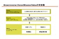 【事例公開/ブラウンリバース株式会社様】Vision/Mission/Valueの策定を支援させていただきました