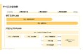 【サービスリリース】”勝ちたい企業を支援する”人事支援サービス群をリリースしました