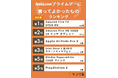 Amazonプライム会員1,000人に大規模調査!みんなが『Amazon大規模セールで買ってよかったもの』は?-ランク王