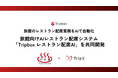 【TripX × 箱根一の湯】旅館向けAIレストラン配席システムを共同開発