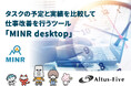 「MINR desktop」リリース!タスクの予定と実績を可視化し、仕事の質を高める自己分析ツールをリリース