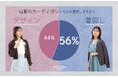 【通勤・お出かけにぴったりな、上品でフェミニンなオフィススタイルを提案する“アストリアオディール”】8月26日より、「残暑も温活を楽しむカーディガンフェア」を開催