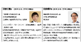 大手企業16社の現役CFO/経営管理者が、企画委員としてプログラムを監修「次世代CFO/経営管理人材　養成講座」を、2026年10月から東京で新規開講