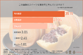【今川焼?回転焼き?】あなたはどれ派!?呼び名&最新の中身ランキングは意外な結果に!
