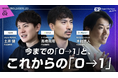 代表・土井が「Marketing LEADERS 100」に登壇