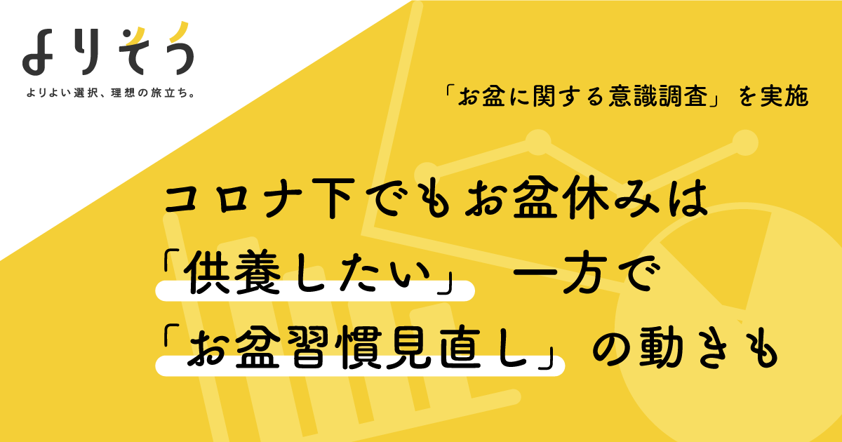 コロナ下でもお盆休みには 供養したい 心残りはレクリエーションよりお墓参りご供養への関心は継続も60代以上の お盆 習慣の見直し は顕著 株式会社よりそうのプレスリリース