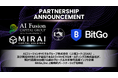 900億ドル超の顧客デジタル資産を保管・管理するBitGo, Inc.との戦略的パートナーシップ締結に関するお知らせ