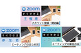 経済産業省「巣ごもりDXステップ講座情報ナビ」にて、Wizの動画コンテンツ「Zoomの使い方」3編を公開