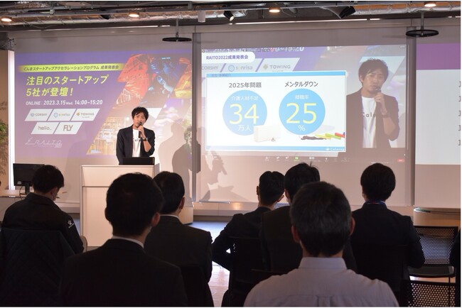 採択者ピッチの様子(画像はhello 野口氏) 採択者ピッチの様子(画像はhello 野口氏)