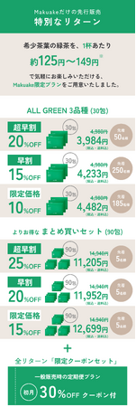 ※1杯あたりの価格は選択いただいたプランによって変動します。 ※1杯あたりの価格は選択いただいたプランによって変動します。
